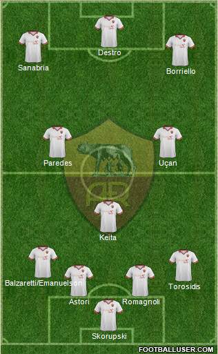 AS Roma Formation 2014