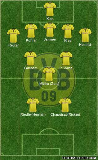 Borussia Dortmund Formation 2014