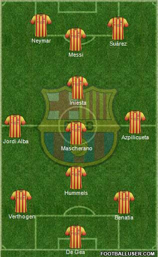 F.C. Barcelona Formation 2014