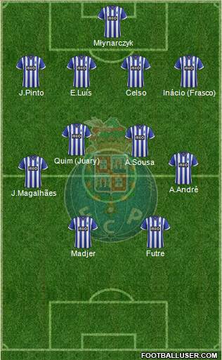 Futebol Clube do Porto - SAD Formation 2014