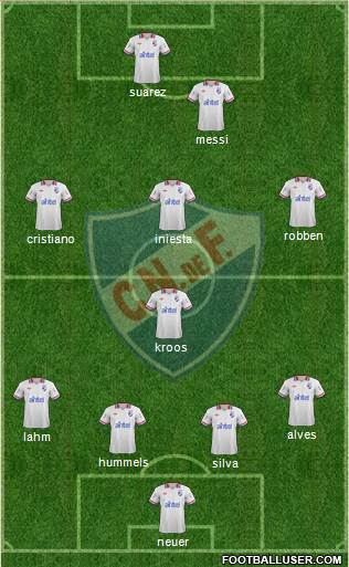 Club Nacional de Football Formation 2014