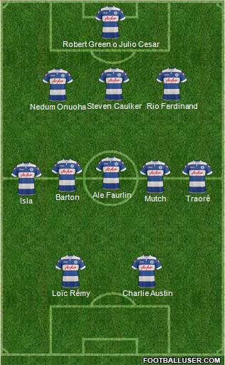 Queens Park Rangers Formation 2014