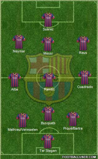 F.C. Barcelona Formation 2014