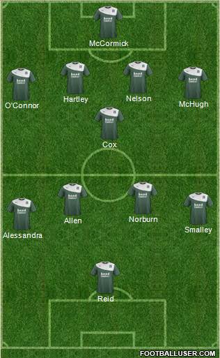 Plymouth Argyle Formation 2014