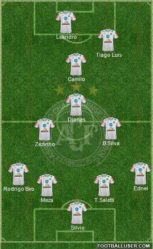 A Chapecoense F 4-4-1-1 football formation