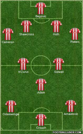 Stoke City Formation 2014