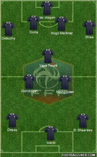 France Formation 2014