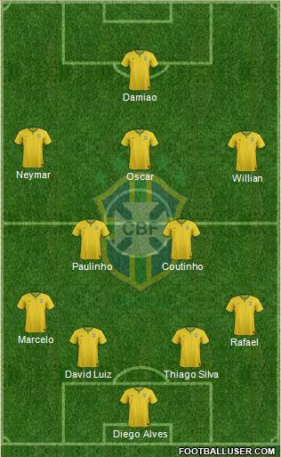 Brazil Formation 2014