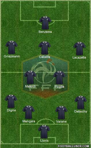 France Formation 2014