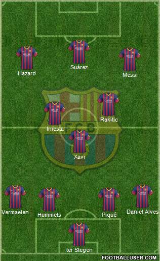 F.C. Barcelona Formation 2014