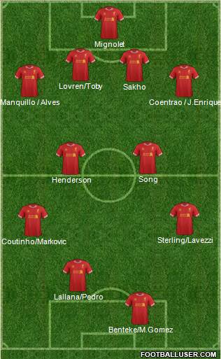 Liverpool Formation 2014