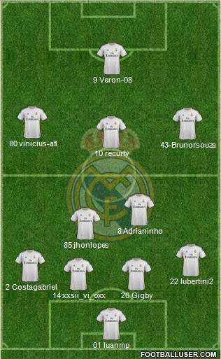 Real Madrid C.F. Formation 2014