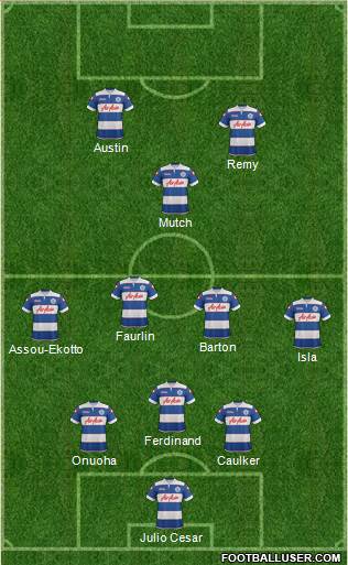 Queens Park Rangers Formation 2014