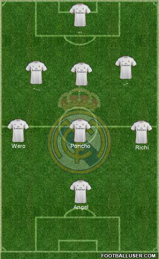 Real Madrid C.F. Formation 2014