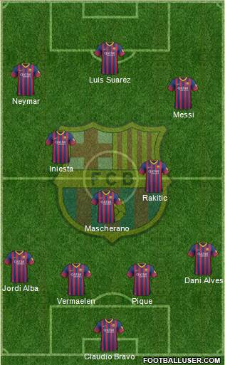 F.C. Barcelona Formation 2014