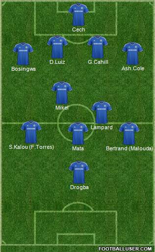 Chelsea Formation 2014