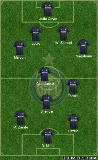 F.C. Internazionale Formation 2014