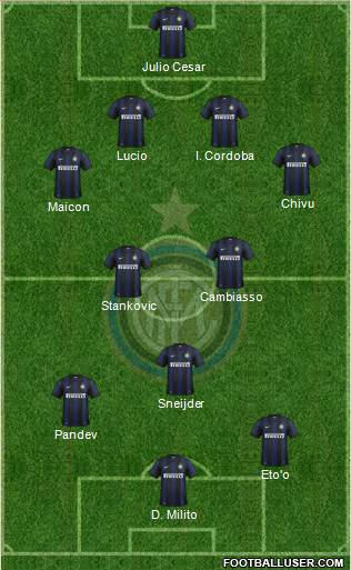 F.C. Internazionale Formation 2014