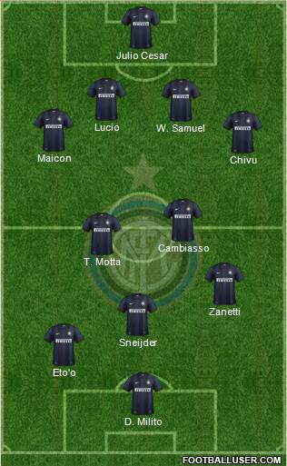 F.C. Internazionale Formation 2014