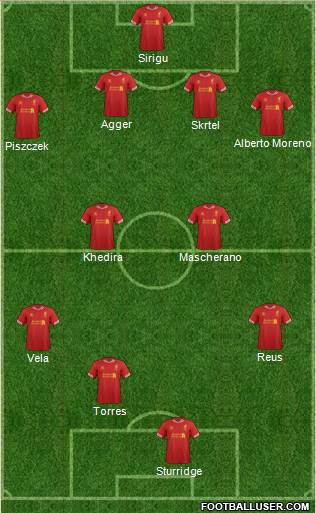 Liverpool Formation 2014