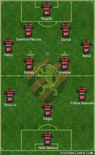 Sport C Recife Formation 2014