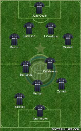 F.C. Internazionale Formation 2014