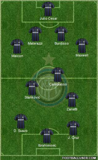 F.C. Internazionale Formation 2014
