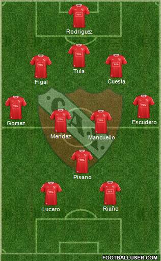 Independiente Formation 2014