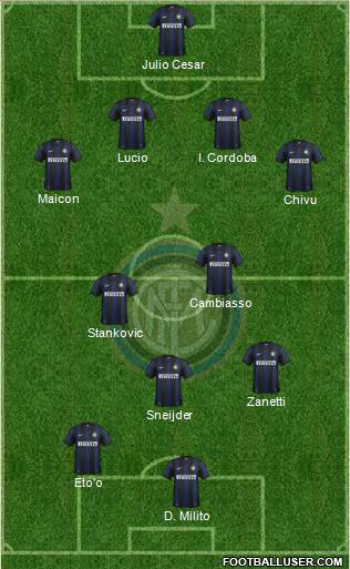 F.C. Internazionale Formation 2014