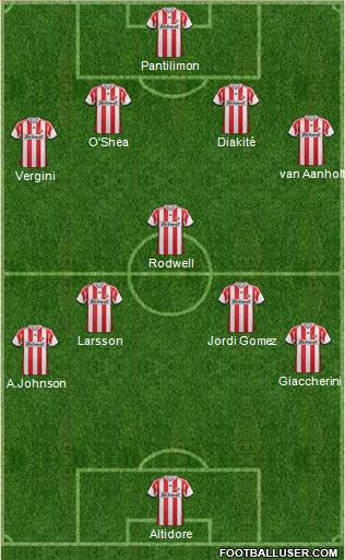 Sunderland Formation 2014