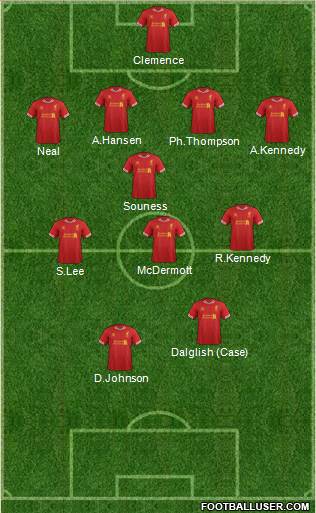 Liverpool Formation 2014