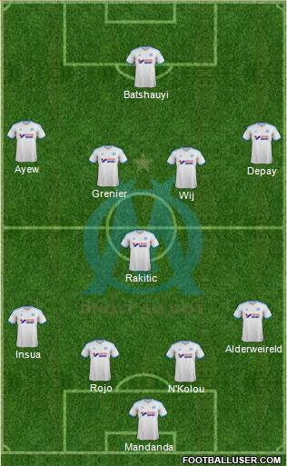 Olympique de Marseille Formation 2014