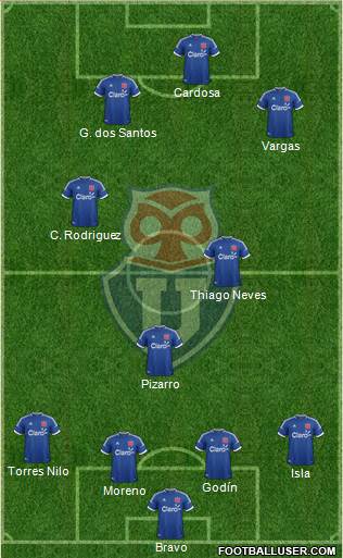 CF Universidad de Chile Formation 2014