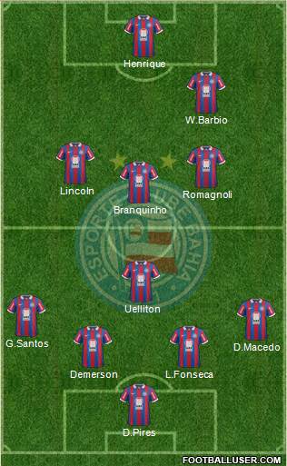 EC Bahia Formation 2014
