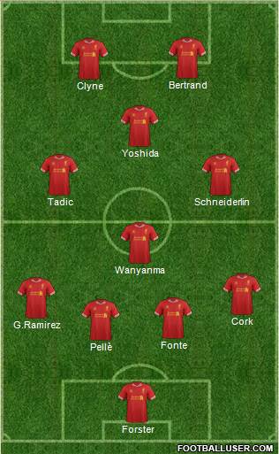 Liverpool Formation 2014