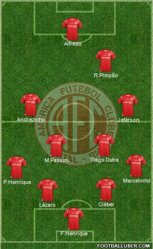 América FC (RN) Formation 2014