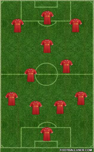 Liverpool Formation 2014