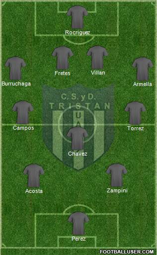 Tristán Suárez Formation 2014