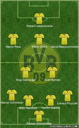 Borussia Dortmund Formation 2014