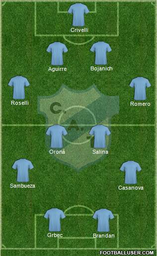 Temperley Formation 2014
