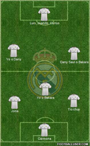 Real Madrid C.F. Formation 2014