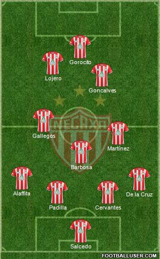 Club Deportivo Necaxa 4-3-3 football formation