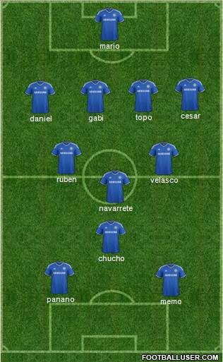 Chelsea Formation 2014