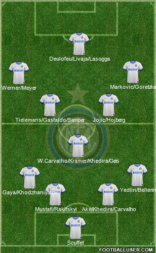 F.C. Internazionale Formation 2014