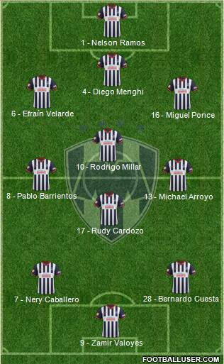 Club de Fútbol Monterrey Formation 2014