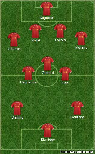 Liverpool Formation 2014