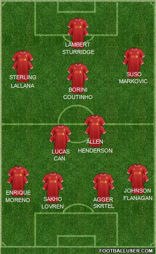 Liverpool Formation 2014