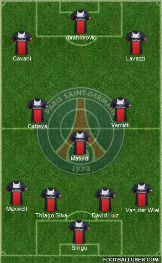 Paris Saint-Germain Formation 2014