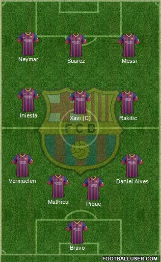 F.C. Barcelona Formation 2014
