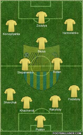 Metalist Kharkiv Formation 2014
